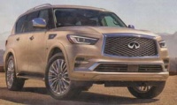 ЛИДЕР НА DUBAI MOTOR SHOW-2017