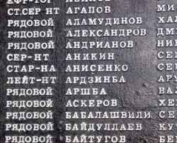 ПОДВИГИ И ИМЕНА ГЕРОЕВ НЕ ЗАБЫВАЮТСЯ