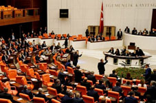 ВЫБОРЫ В ПАРЛАМЕНТ ТУРЦИИ